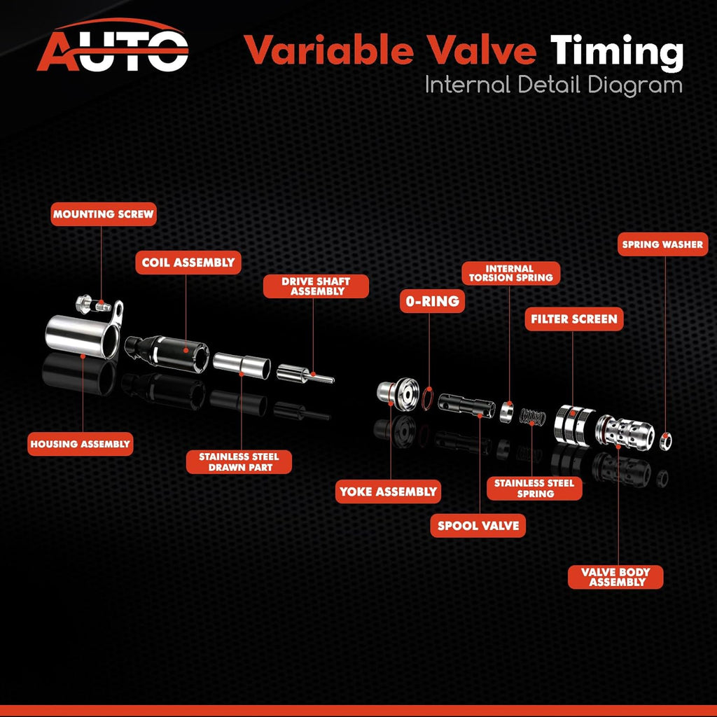 Électrovanne de Distribution Variable VVT / OCV (24355-23763 / 24355-23800)