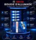 Bougie d'Allumage Double Platine — Bosch (Référence : FR8DPP33+ / 0242230500)